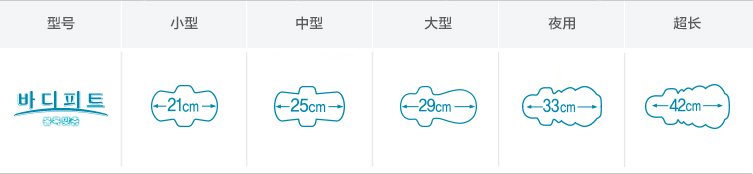 BODYFIT 立体贴身