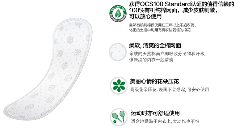 获得OCS100 Standard认证的值得信赖的
100%有机纯棉网面，减少皮肤刺激，
可以放心使用
自然有机纯棉仅使用在三年以上不施农药、
化肥的土壤中利用有机农法栽培的棉花

柔软, 清爽的全棉网面
亲肤的天然棉面立即吸收分泌物和汗水,
像新换的内衣一般清爽

美丽心情的花朵压花
高级花朵压花, 表面不会翘起, 可安心使用

运动时亦可舒适使用
适合地黏贴于内衣上, 大动作也不怕