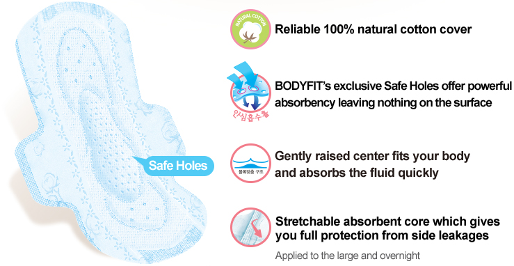 Reliable 100% natural cotton cover
        		
BODYFIT’s exclusive Safe Holes offer powerful absorbency leaving nothing on the surface

Gently raised center fits your body and absorbs the fluid quickly

Stretchable absorbent core which gives you full protection from side leakages
Applied to the large and overnight 