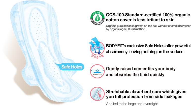 OCS-100-Standard-certified 100% organic 
cotton cover is less irritant to skin
Nature’s organic pure cotton is grown by organic agricultural 
method. on the soil without chemical fertilizer