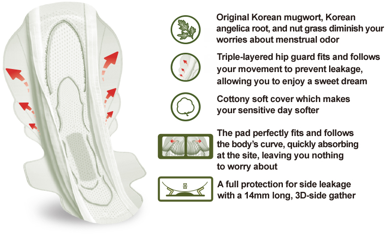 Original Korean mugwort, Korean 
angelica root, and nut grass diminish your 
worries about menstrual odor