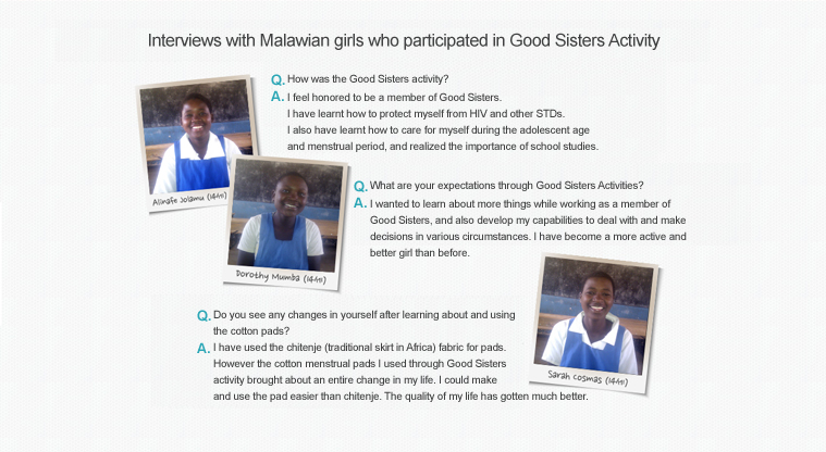 Interviews with Malawian girls who participated in Good Sisters Activity 
					Q.How was the Good Sisters activity? 
					A.I feel honored to be a member of Good Sisters. 
					I have learnt how to protect myself from HIV and other STDs. 
					I also have learnt how to care for myself during the adolescent age 
					and menstrual period, and realized the importance of school studies. 

					Q.What are your expectations through Good Sisters Activities? 
					A.I wanted to learn about more things while working as a member of 
					Good Sisters, and also develop my capabilities to deal with and make 
					decisions in various circumstances. I have become a more active and 
					better girl than before. 

					Q.Do you see any changes in yourself after learning about and using the cotton pads?
					A.I have used the chitenje (traditional skirt in Africa) fabric for pads. 
					However the cotton menstrual pads I used through Good Sisters 
					activity brought about an entire change in my life. I could make 
					and use the pad easier than chitenje. The quality of my life has gotten much better.