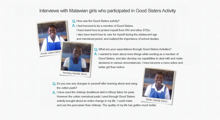 Interviews with Malawian girls who participated in Good Sisters Activity 
Q.How was the Good Sisters activity? 
A.I feel honored to be a member of Good Sisters. 
I have learnt how to protect myself from HIV and other STDs. 
I also have learnt how to care for myself during the adolescent age 
and menstrual period, and realized the importance of school studies. 

Q.What are your expectations through Good Sisters Activities? 
A.I wanted to learn about more things while working as a member of 
Good Sisters, and also develop my capabilities to deal with and make 
decisions in various circumstances. I have become a more active and 
better girl than before. 

Q.Do you see any changes in yourself after learning about and using the cotton pads?
A.I have used the chitenje (traditional skirt in Africa) fabric for pads. 
However the cotton menstrual pads I used through Good Sisters 
activity brought about an entire change in my life. I could make 
and use the pad easier than chitenje. The quality of my life has gotten much better.