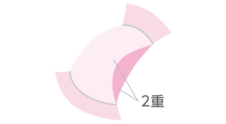 ナプキンの羽をしまうことができます