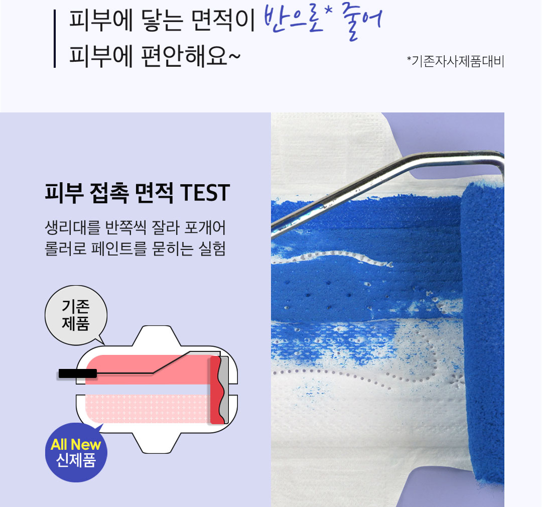 피부에 닿는 면적이 반으로 줄어 피부에 편안해요 *기존자사제품대비