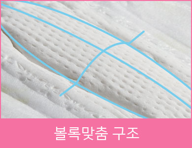 볼록맞춤 구조