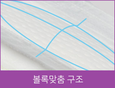 볼록맞춤 구조